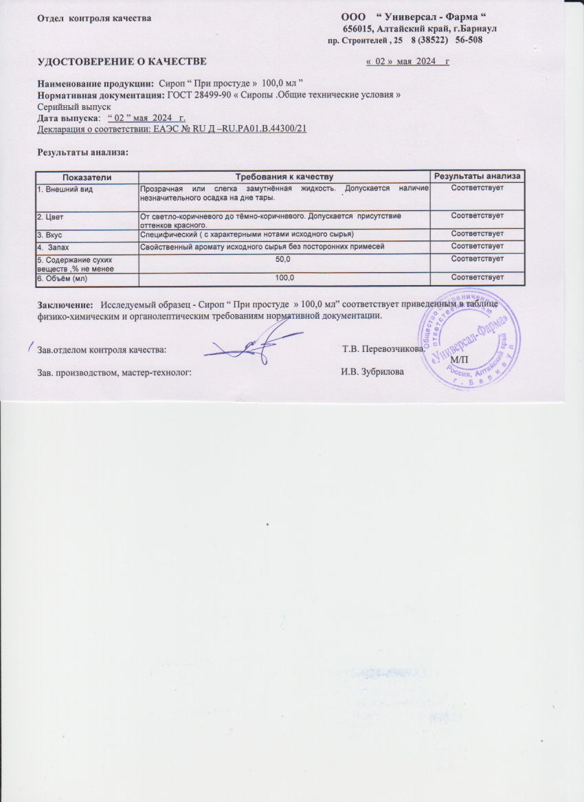 Паспорт №052024